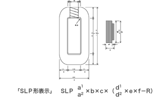 SL、SLP形