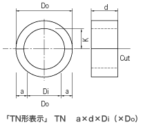 TN形表示